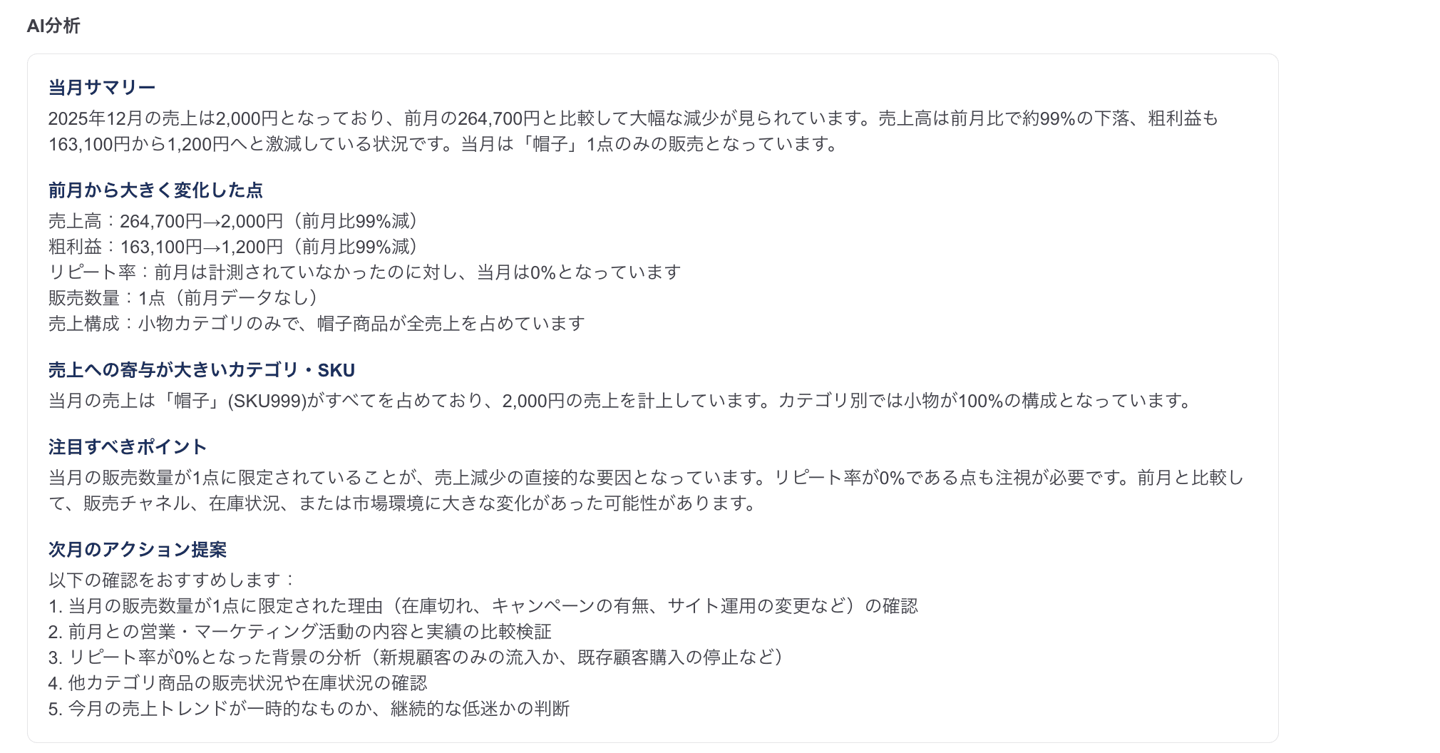 AI売り上げダッシュボードのスクリーンショット